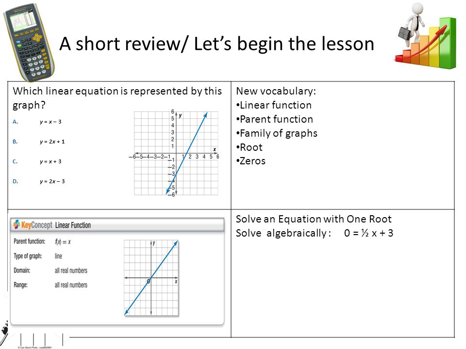 Solve Linear Equations By Graphing 3 2 Solving Linear Equations By Graphing Before We Begin A Short