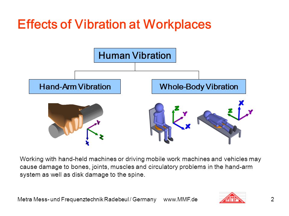 Side effects vibration penis