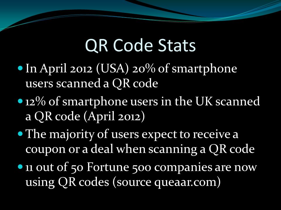 QR Code Stats In April 2012 (USA) 20% of smartphone users scanned a QR code 12% of smartphone users in the UK scanned a QR code (April 2012) The majority of users expect to receive a coupon or a deal when scanning a QR code 11 out of 50 Fortune 500 companies are now using QR codes (source queaar.com)