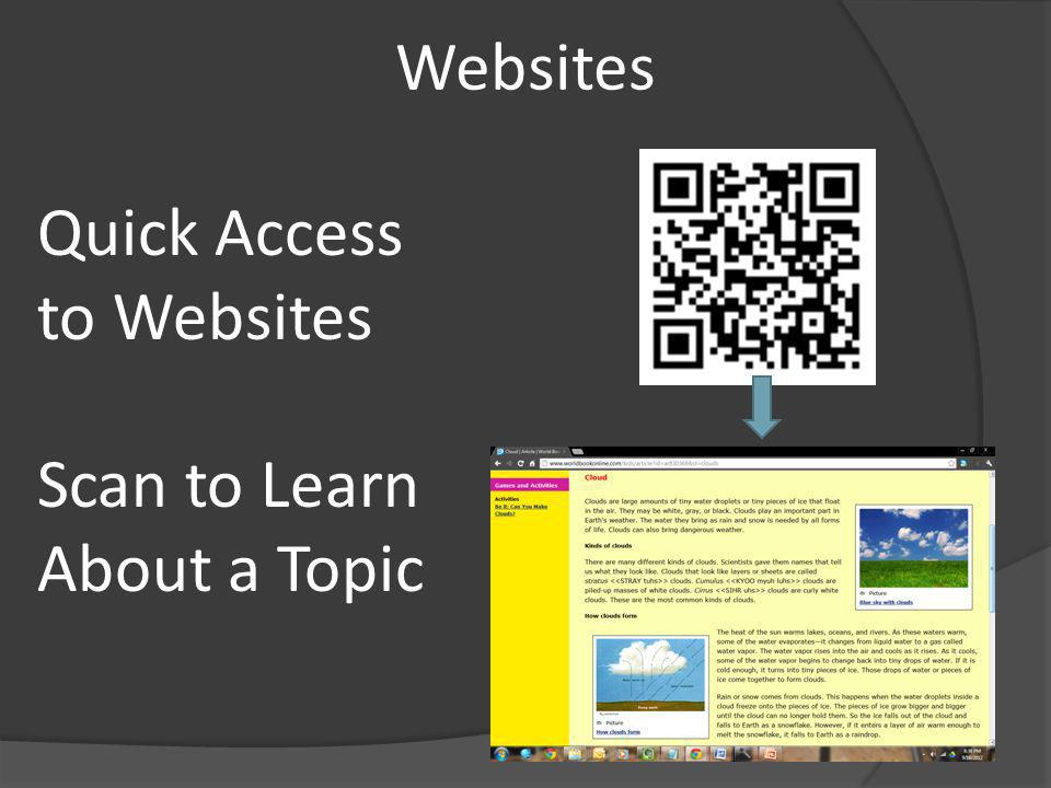 Quick Access to Websites Scan to Learn About a Topic Websites