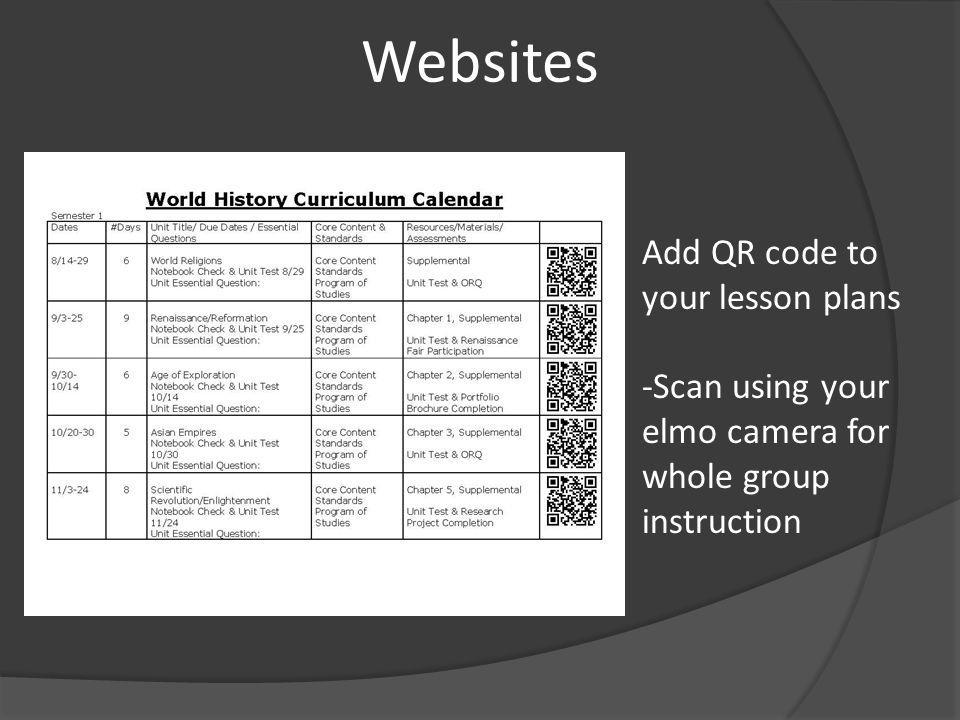 Add QR code to your lesson plans -Scan using your elmo camera for whole group instruction Websites