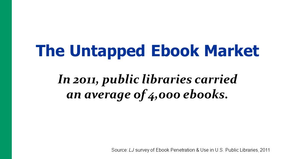 The Untapped Ebook Market In 2011, public libraries carried an average of 4,000 ebooks.