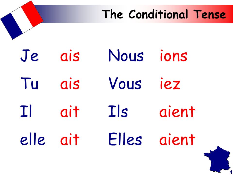 The Conditional Tense Add endings to the stem (the stem is usually the infinitive) Except for –re verbs where you just remove the last e
