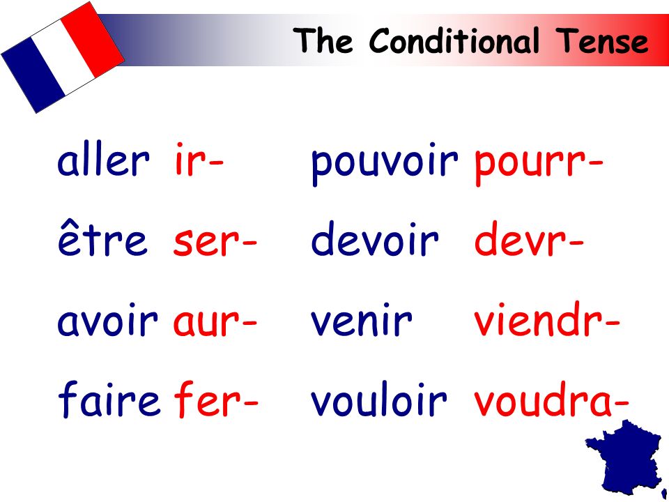 The Conditional Tense Some verbs have irregular stems
