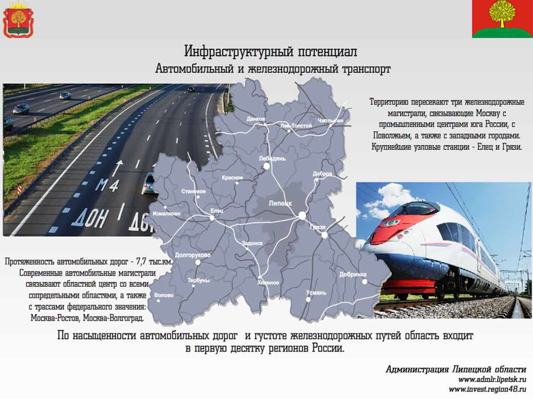 Транспортные линии россии. Главные железнодорожные магистрали. Главные железнодорожные магистрали пересекают территорию. Железнодорожные магистрали Центрально-Черноземного района. Транспортные магистрали пересекающие территорию центральной России.