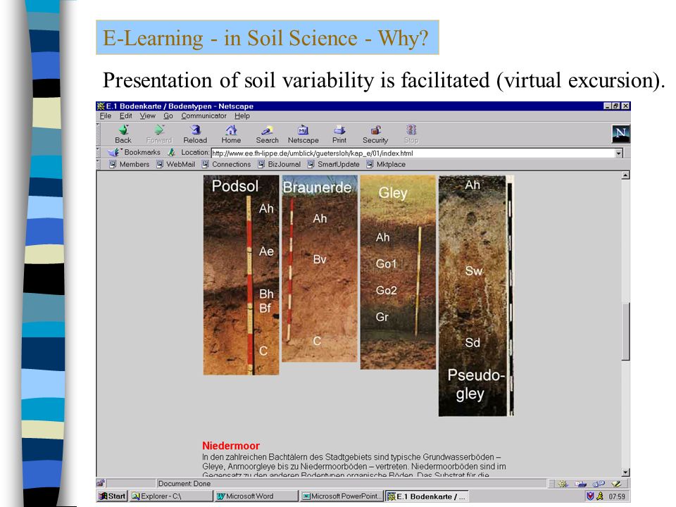 E-Learning - in Soil Science - Why.