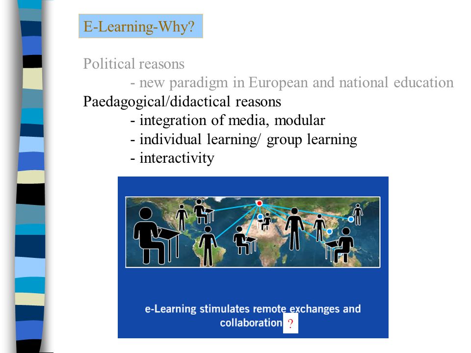 E-Learning-Why.