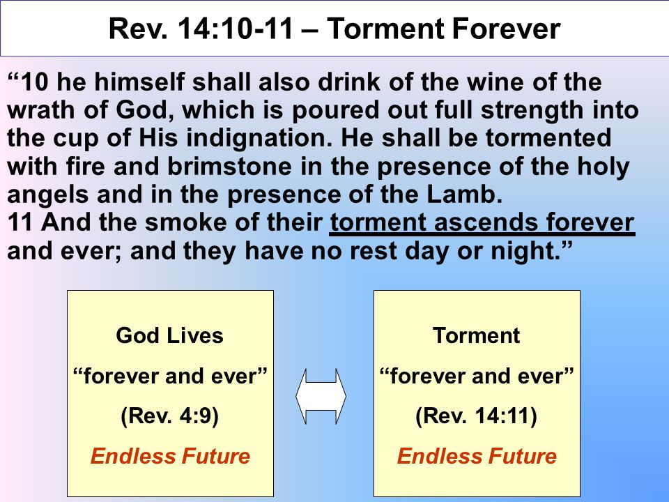 10 he himself shall also drink of the wine of the wrath of God, which is poured out full strength into the cup of His indignation.