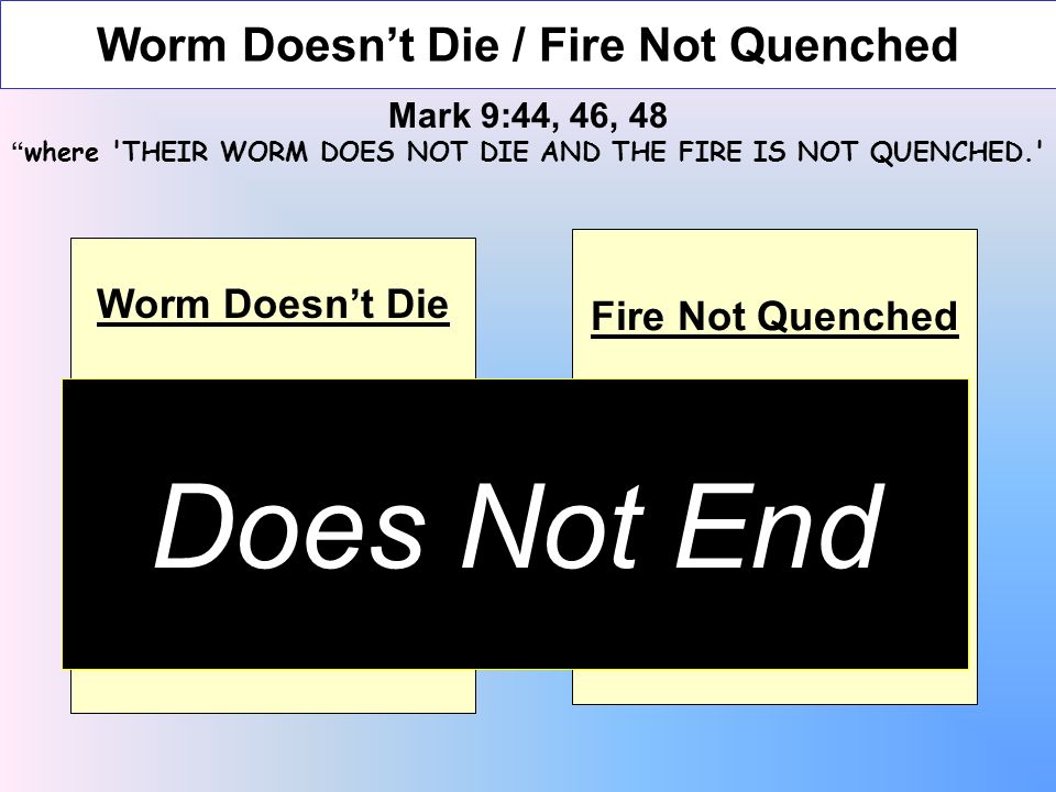 Worm Doesnt Die / Fire Not Quenched Mark 9:44, 46, 48 where THEIR WORM DOES NOT DIE AND THE FIRE IS NOT QUENCHED. Worm Doesnt Die Worm eats flesh of animal When flesh is consumed worm dies Fire Not Quenched Burning of trash When burned It is consumed & fire goes out Does Not End