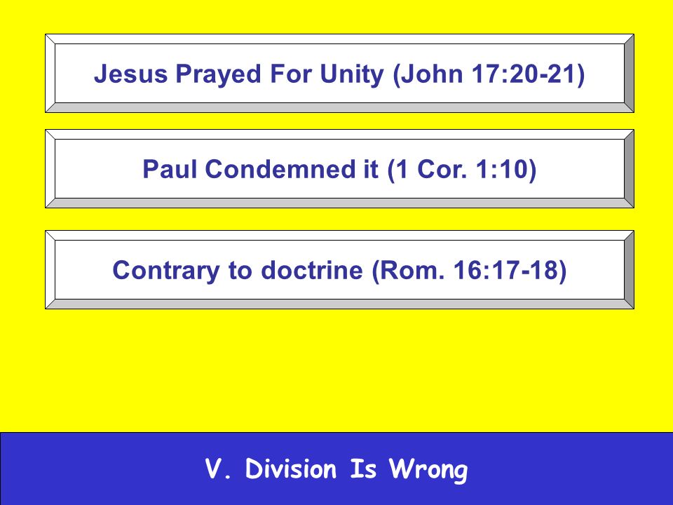 Jesus Prayed For Unity (John 17:20-21) Paul Condemned it (1 Cor.