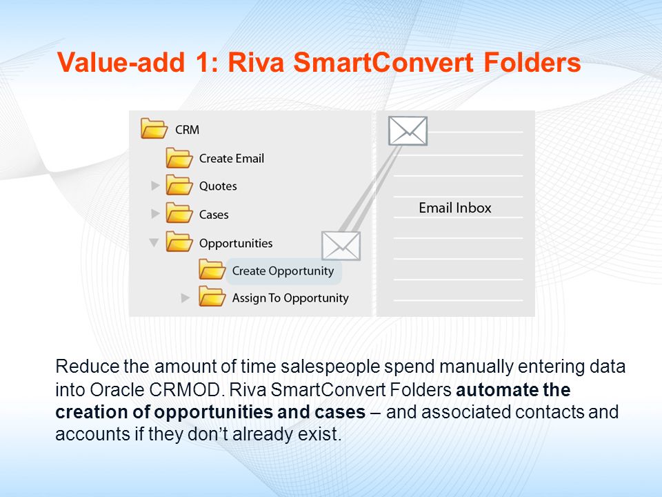 Value-add 1: Riva SmartConvert Folders Reduce the amount of time salespeople spend manually entering data into Oracle CRMOD.