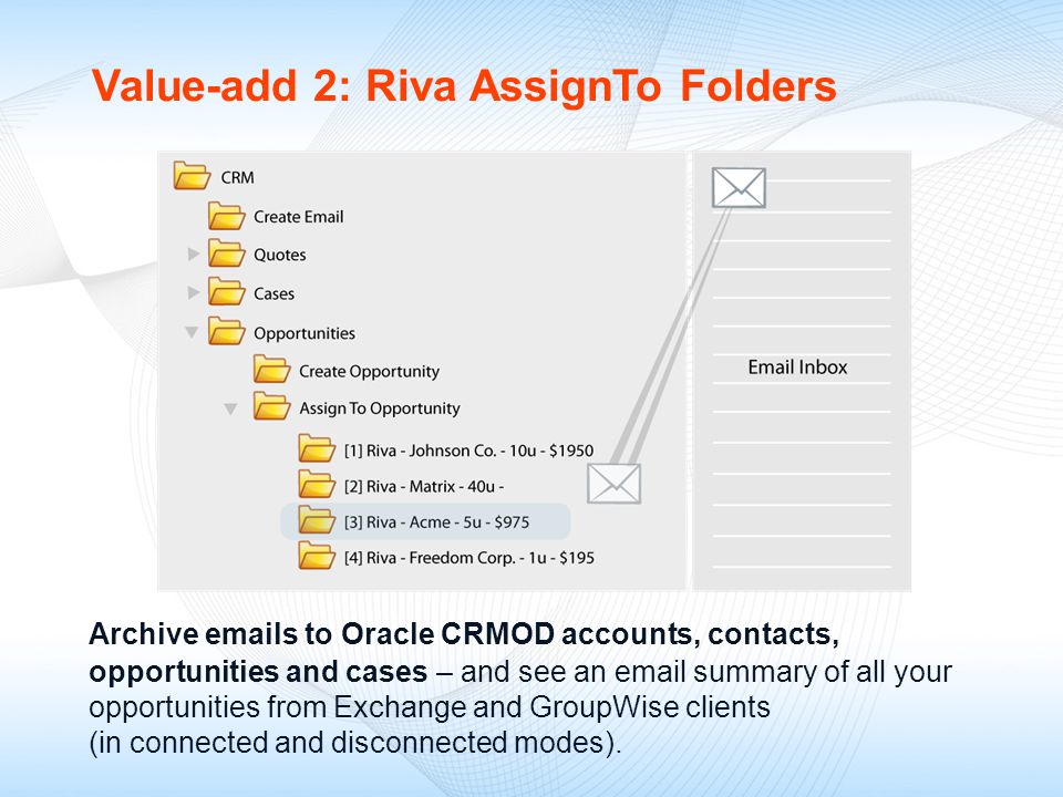 Value-add 2: Riva AssignTo Folders Archive  s to Oracle CRMOD accounts, contacts, opportunities and cases – and see an  summary of all your opportunities from Exchange and GroupWise clients (in connected and disconnected modes).