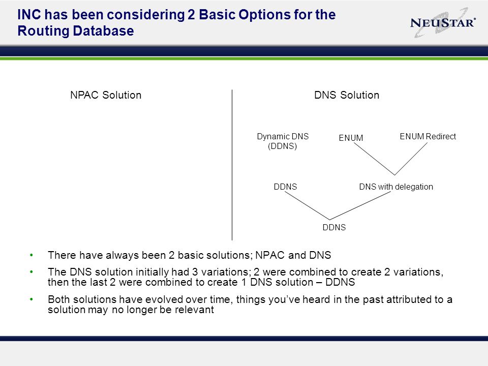 INC has been considering 2 Basic Options for the Routing Database NPAC SolutionDNS Solution ENUM Redirect ENUM Dynamic DNS (DDNS) DNS with delegationDDNS There have always been 2 basic solutions; NPAC and DNS The DNS solution initially had 3 variations; 2 were combined to create 2 variations, then the last 2 were combined to create 1 DNS solution – DDNS Both solutions have evolved over time, things youve heard in the past attributed to a solution may no longer be relevant