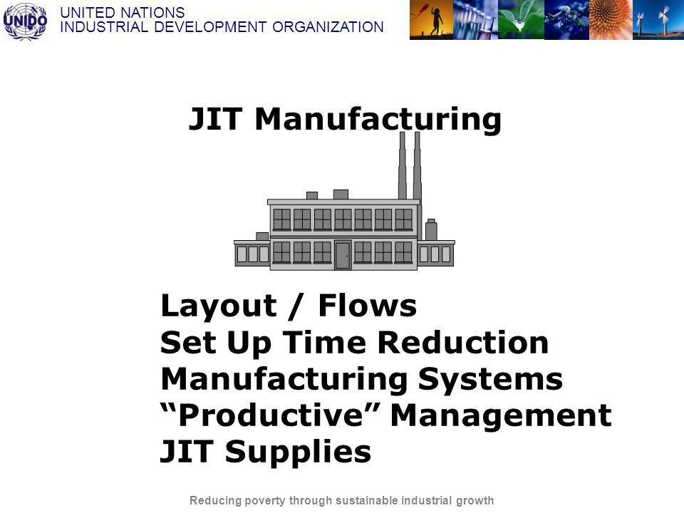 UNITED NATIONS INDUSTRIAL DEVELOPMENT ORGANIZATION Reducing poverty through sustainable industrial growth Layout / Flows Set Up Time Reduction Manufacturing Systems Productive Management JIT Supplies JIT Manufacturing