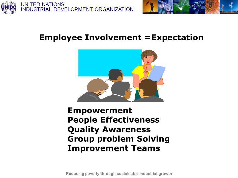 UNITED NATIONS INDUSTRIAL DEVELOPMENT ORGANIZATION Reducing poverty through sustainable industrial growth Employee Involvement =Expectation Empowerment People Effectiveness Quality Awareness Group problem Solving Improvement Teams
