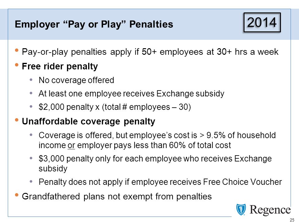 25 Employer Pay or Play Penalties Pay-or-play penalties apply if 50+ employees at 30+ hrs a week Free rider penalty No coverage offered At least one employee receives Exchange subsidy $2,000 penalty x (total # employees – 30) Unaffordable coverage penalty Coverage is offered, but employees cost is > 9.5% of household income or employer pays less than 60% of total cost $3,000 penalty only for each employee who receives Exchange subsidy Penalty does not apply if employee receives Free Choice Voucher Grandfathered plans not exempt from penalties 2014
