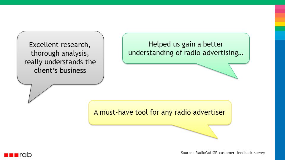 Excellent research, thorough analysis, really understands the clients business Source: RadioGAUGE customer feedback survey Helped us gain a better understanding of radio advertising… A must-have tool for any radio advertiser