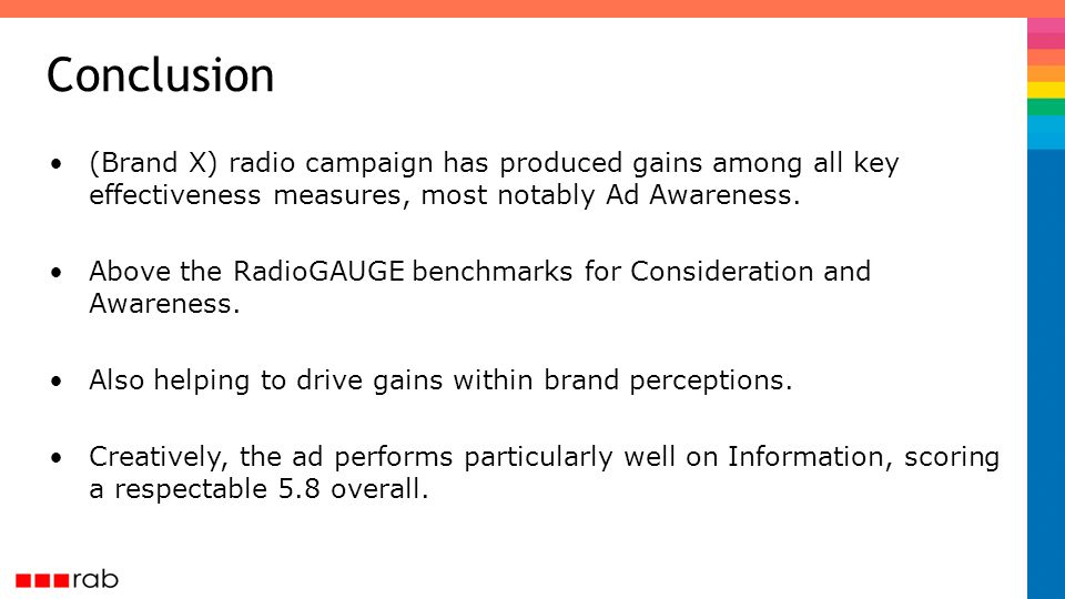 (Brand X) radio campaign has produced gains among all key effectiveness measures, most notably Ad Awareness.