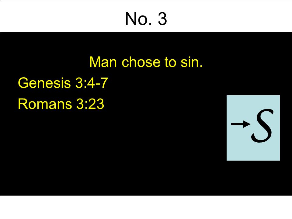 No. 3 Man chose to sin. Genesis 3:4-7 Romans 3:23 S