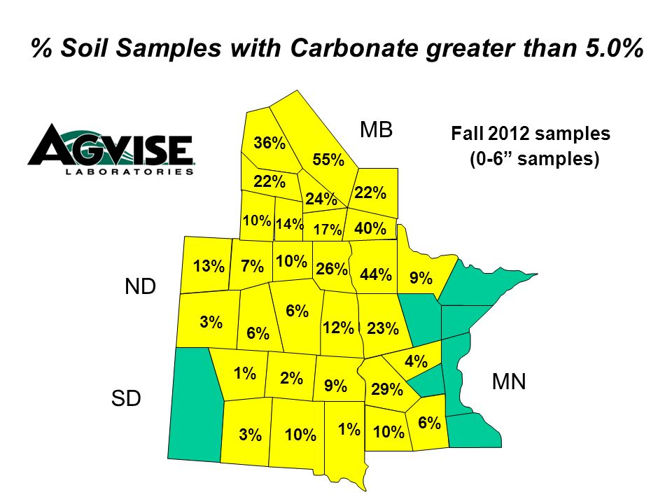 12% 26% 10% 6% 7% 10% 29% 23% 44% 4% 9% 2% 17% 40% 22% 14% 10% % Soil Samples with Carbonate greater than 5.0% Fall 2012 samples (0-6 samples) MB ND SD MN 36% 1% 10% 24% 55% 13% 3% 1% 3% 9% 6%