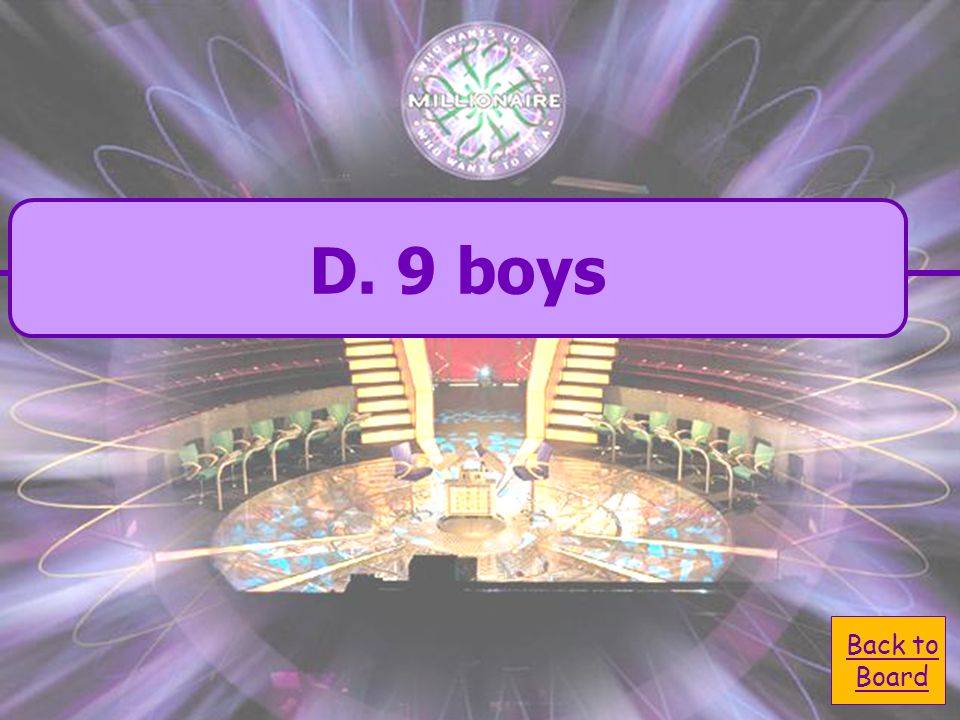 A. 25 boys C. 15 boys B. unable to answer D.