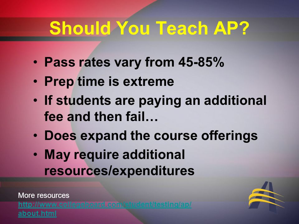 Should You Teach AP.