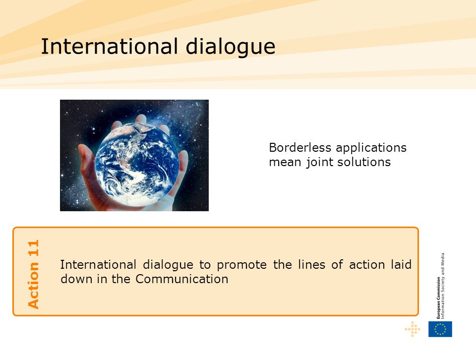 International dialogue to promote the lines of action laid down in the Communication International dialogue Action 11 Borderless applications mean joint solutions