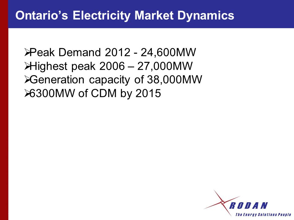 Peak Demand ,600MW Highest peak 2006 – 27,000MW Generation capacity of 38,000MW 6300MW of CDM by 2015