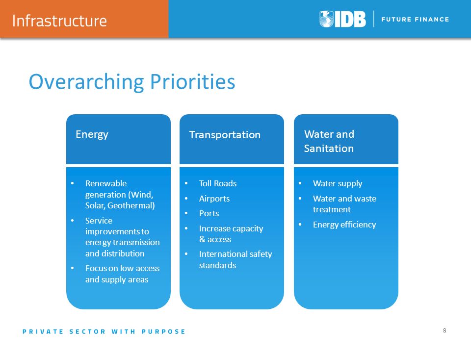Overarching Priorities 8 Renewable generation (Wind, Solar, Geothermal) Service improvements to energy transmission and distribution Focus on low access and supply areas Toll Roads Airports Ports Increase capacity & access International safety standards Water supply Water and waste treatment Energy efficiency Energy Transportation Water and Sanitation