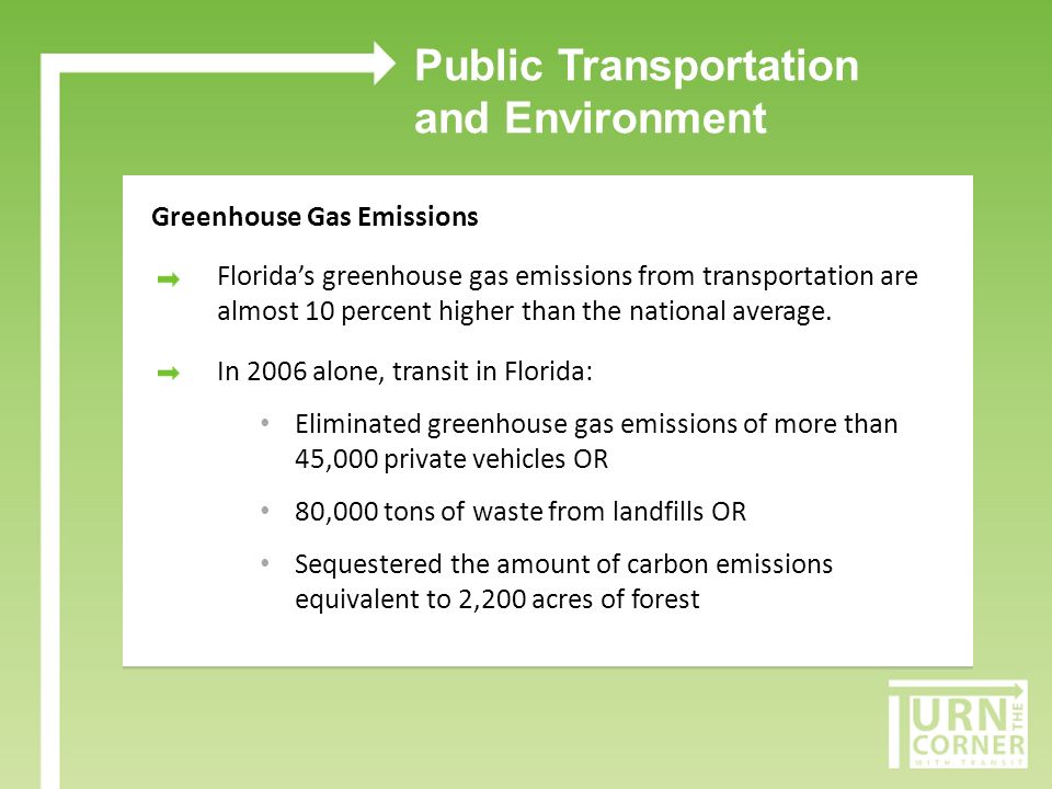 Public Transportation and Environment Greenhouse Gas Emissions Floridas greenhouse gas emissions from transportation are almost 10 percent higher than the national average.
