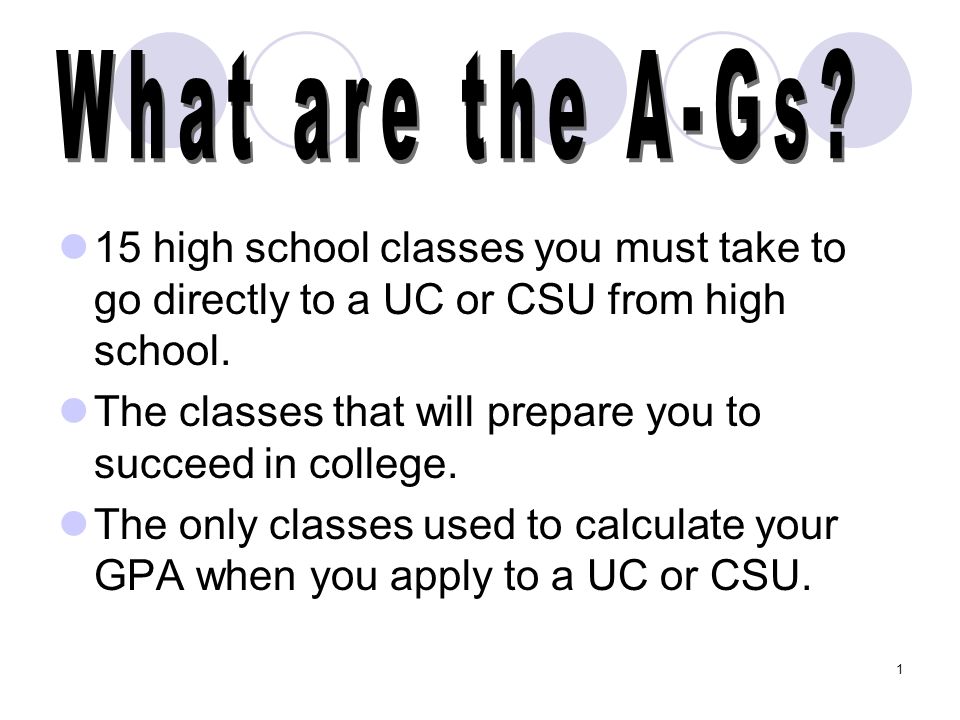 15 high school classes you must take to go directly to a UC or CSU from high school.