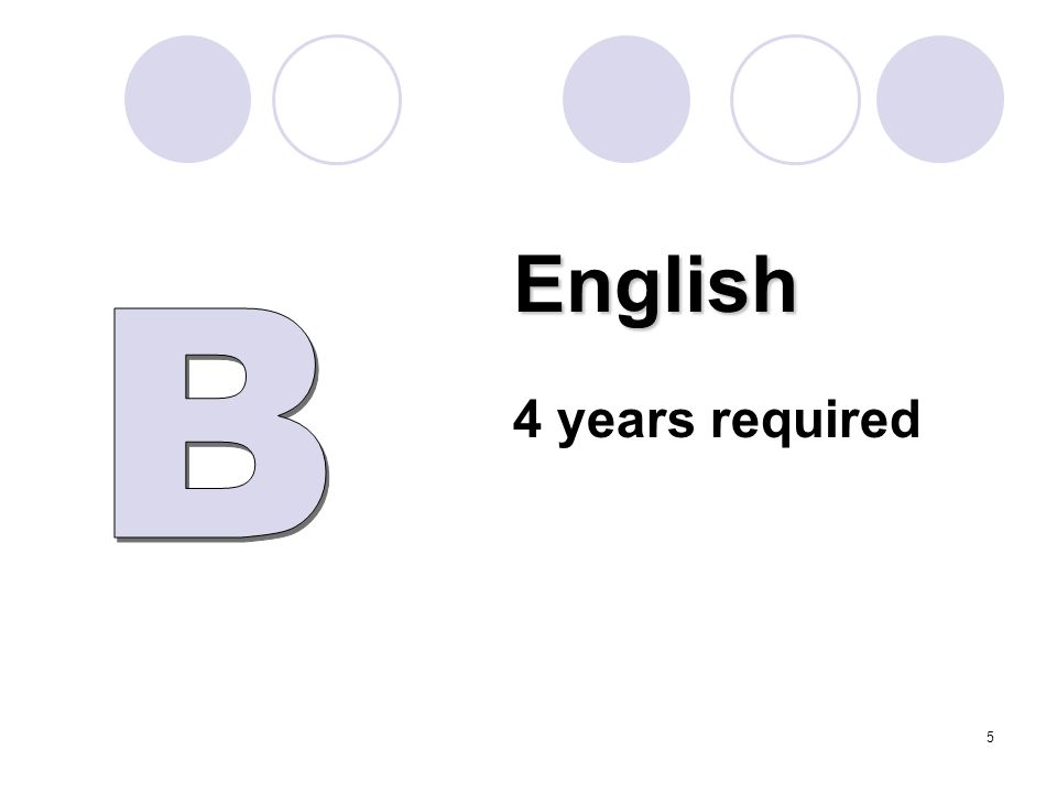 English 4 years required 5