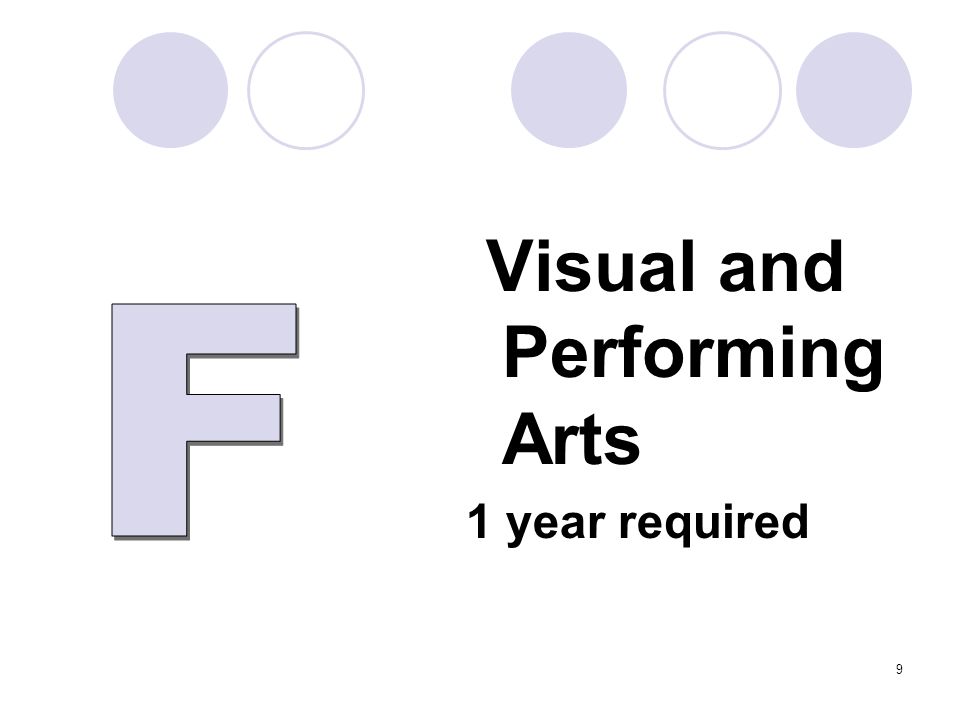 Visual and Performing Arts 1 year required 9