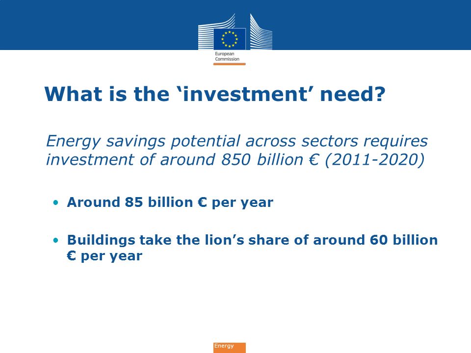 Energy What is the investment need.