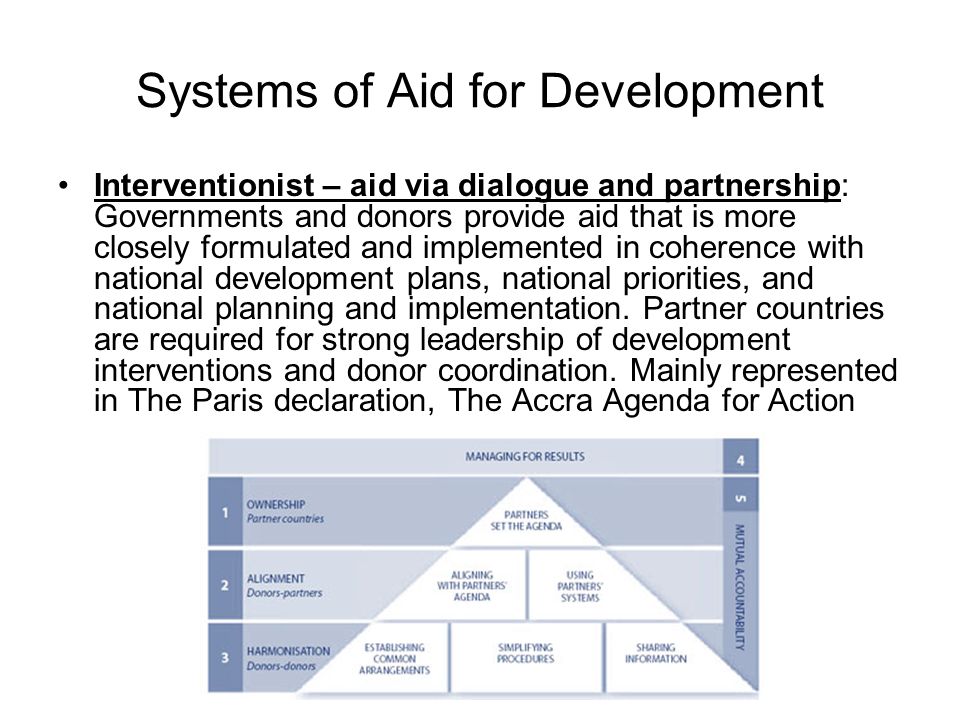 Systems of Aid for Development Interventionist – aid via dialogue and partnership: Governments and donors provide aid that is more closely formulated and implemented in coherence with national development plans, national priorities, and national planning and implementation.