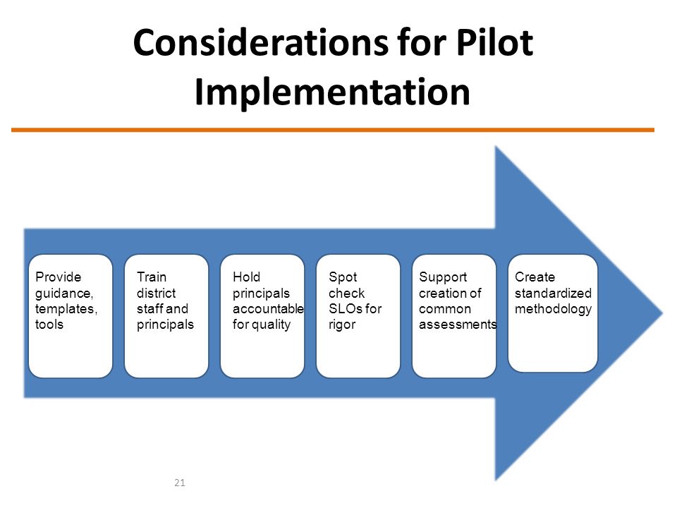 Considerations for Pilot Implementation 21 Provide guidance, templates, tools Train district staff and principals Hold principals accountable for quality Spot check SLOs for rigor Support creation of common assessments Create standardized methodology