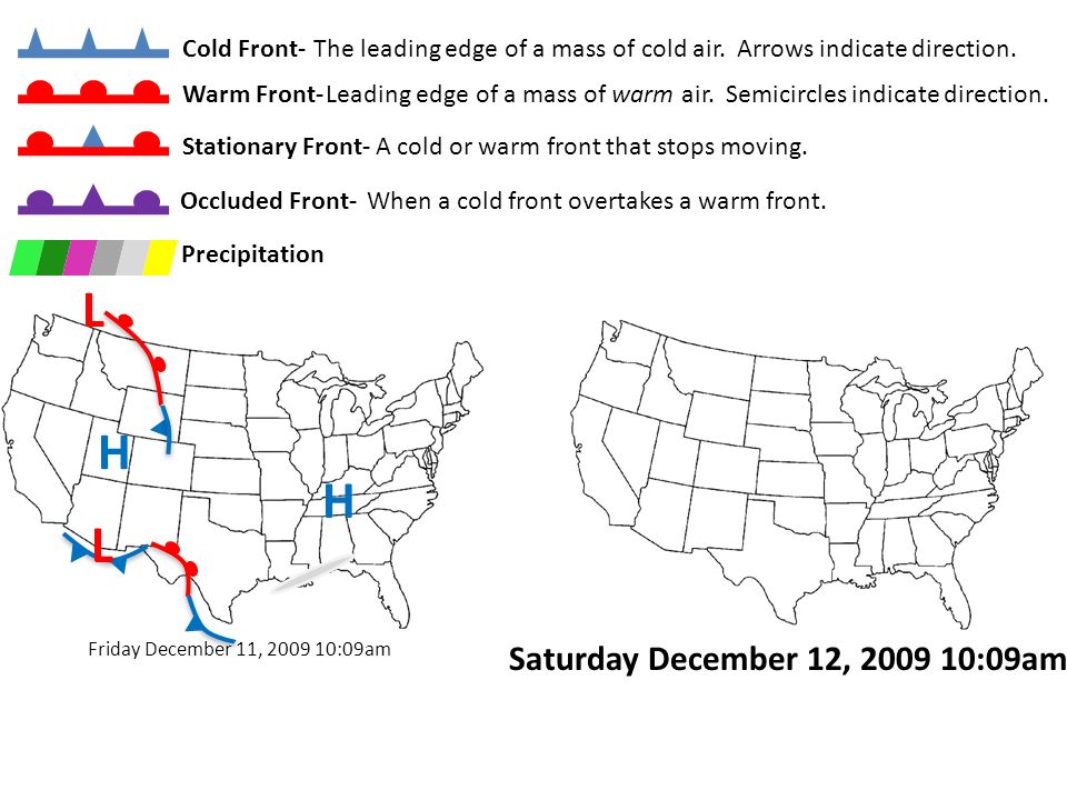 Copyright © 2011 InteractiveScienceLessons.com H H Cold Front-The leading edge of a mass of cold air.