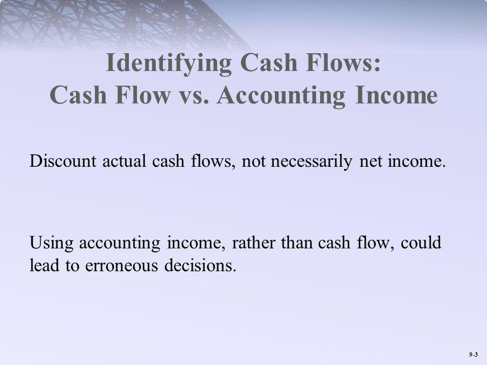 9-3 Identifying Cash Flows: Cash Flow vs.