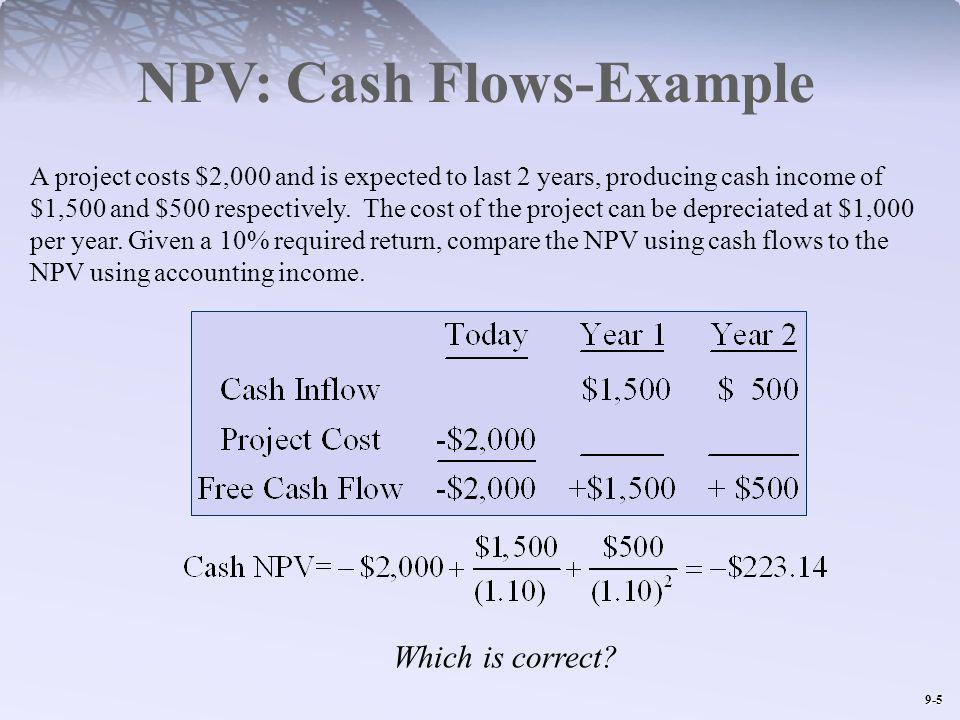 9-5 NPV: Cash Flows-Example Which is correct.