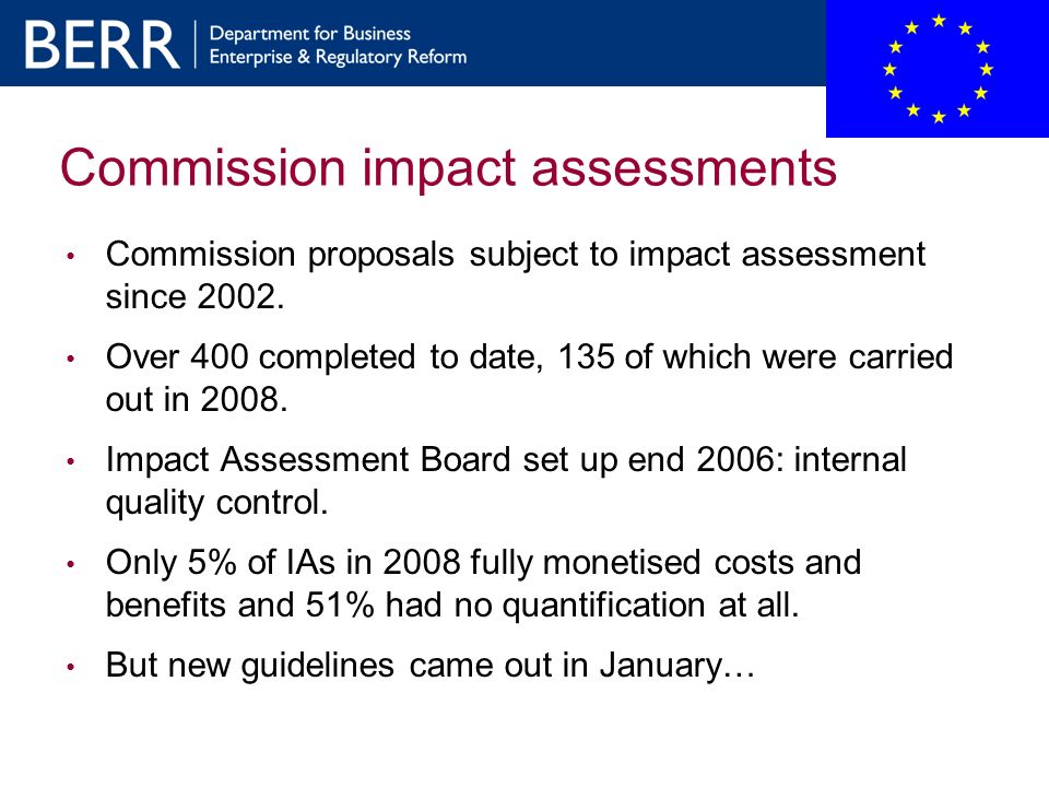 Commission impact assessments Commission proposals subject to impact assessment since 2002.
