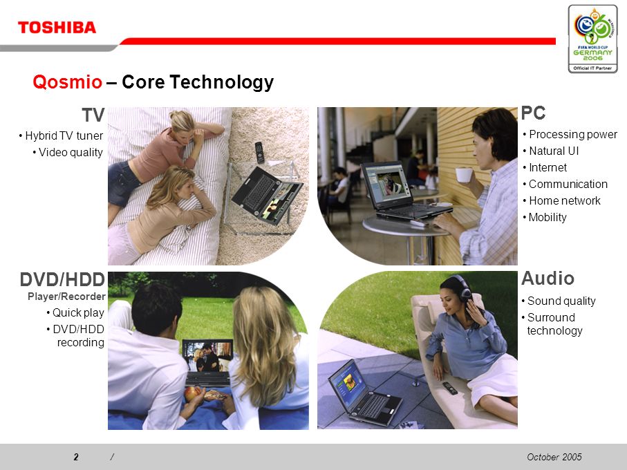 Copyright © 2005 Toshiba Corporation. All rights reserved. Product Features  and Technologies Qosmio F ppt download