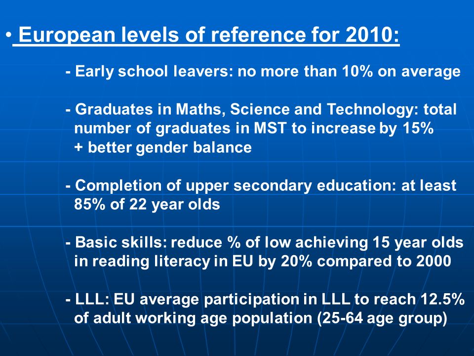 European levels of reference for 2010: - Early school leavers: no more than 10% on average - Graduates in Maths, Science and Technology: total number of graduates in MST to increase by 15% + better gender balance - Completion of upper secondary education: at least 85% of 22 year olds - Basic skills: reduce % of low achieving 15 year olds in reading literacy in EU by 20% compared to LLL: EU average participation in LLL to reach 12.5% of adult working age population (25-64 age group)