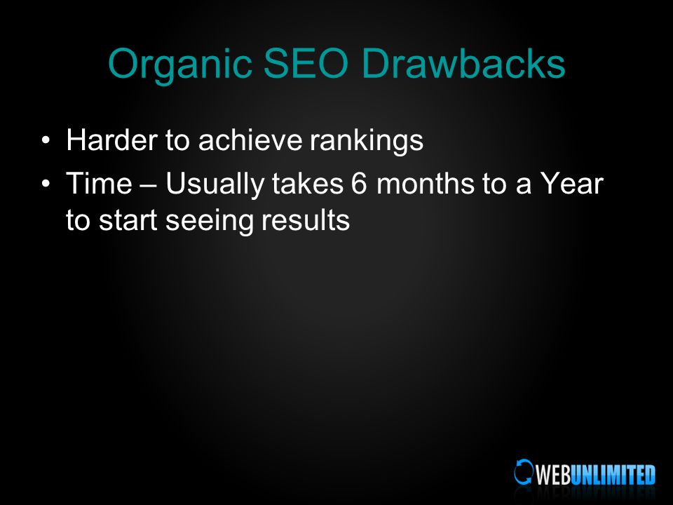 Organic SEO Drawbacks Harder to achieve rankings Time – Usually takes 6 months to a Year to start seeing results