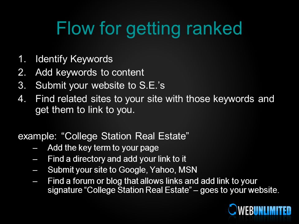 Flow for getting ranked 1.Identify Keywords 2.Add keywords to content 3.Submit your website to S.E.s 4.Find related sites to your site with those keywords and get them to link to you.