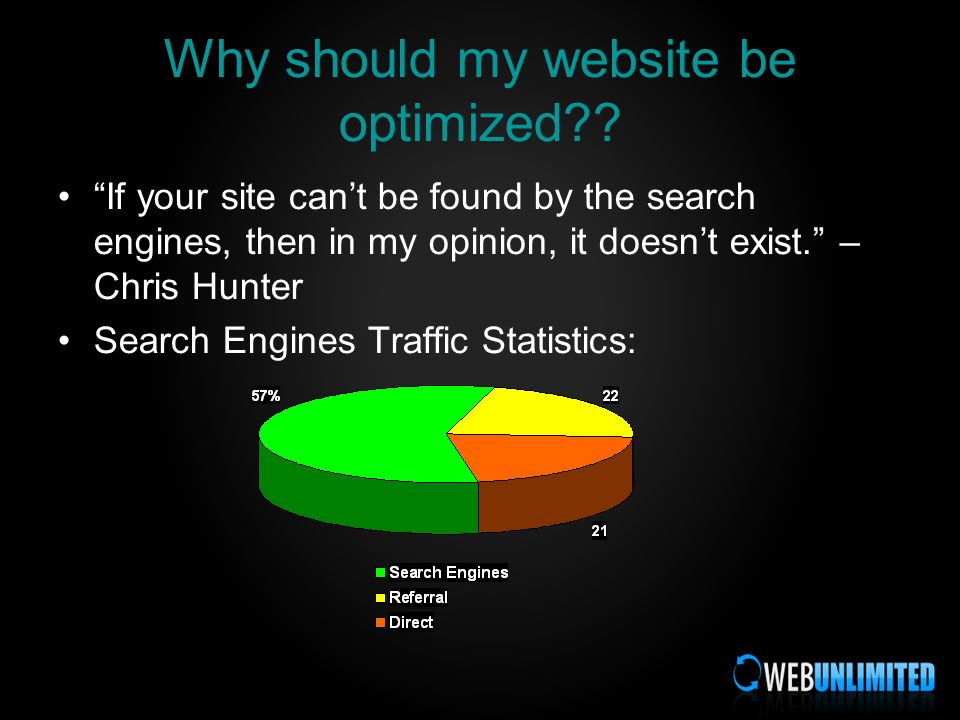 Why should my website be optimized .