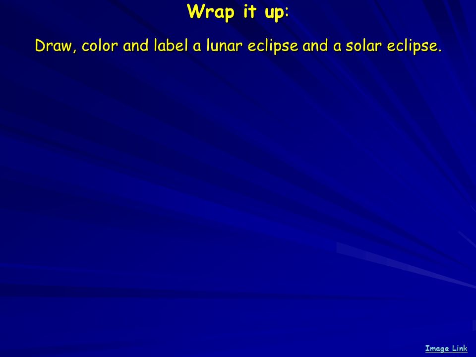 Wrap it up: Draw, color and label a lunar eclipse and a solar eclipse. Image Link Image Link