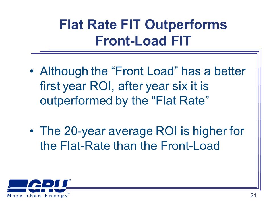 21 Flat Rate FIT Outperforms Front-Load FIT Although the Front Load has a better first year ROI, after year six it is outperformed by the Flat Rate The 20-year average ROI is higher for the Flat-Rate than the Front-Load