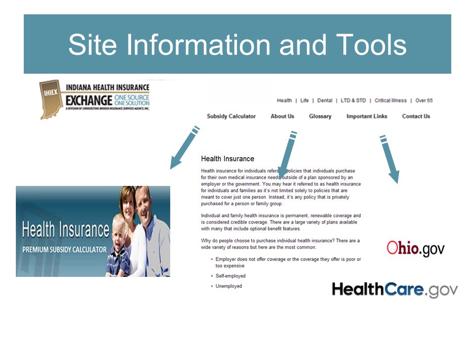 Site Information and Tools