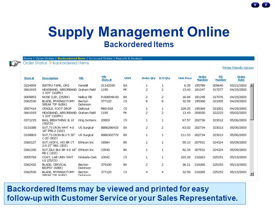 Supply Management Online Backordered Items Backordered Items may be viewed and printed for easy follow-up with Customer Service or your Sales Representative.