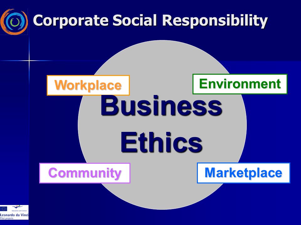 ethics and social responsibility in the workplace